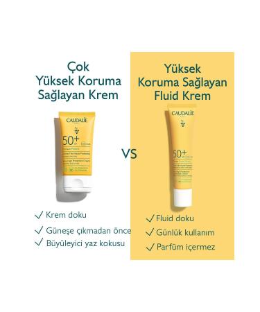 Caudalie V NOSUN HIGH PROTECTION SUNSCREEN CREAM SPF50 50 ML PSSN2848 - Buy Online on GoSupps.com