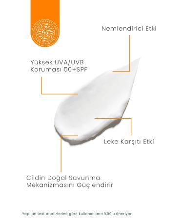 NATURAVIA COSMETICS 50+ SPF Anti-Spot and Moisturizing Face and Body Sunscreen - For All Skin Types - Buy Online on GoSupps.com