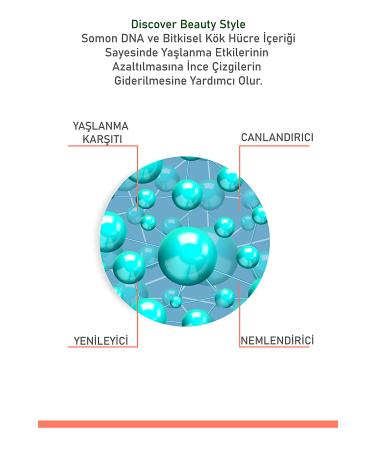 Discover Beauty Style Herbal Stem Cell and Salmon DNA Skin Serum 30 ml - Buy Online on GoSupps.com