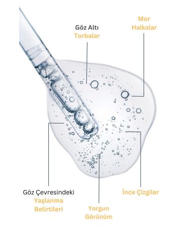 EL VON EYE CONTOUR CARE SERUM - Buy Online on GoSupps.com