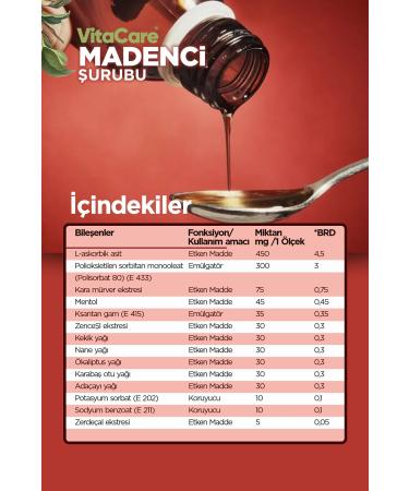 VitaCare Miner Syrup 150 ml Vita Care Hologram 1 Piece - Buy Online on GoSupps.com