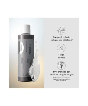 Oriflame Volume and Fullness Restoring Anti-Hair Loss Shampoo 250ml