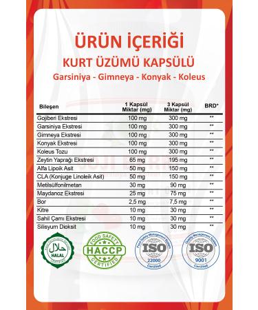 Gokcek Healing Goji Berry Capsule (GOJI BERRY CAPSULE) - Buy Online on GoSupps.com