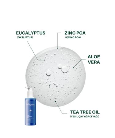 The Prouvee Reponses 0 Natural Facial Cleansing Gel 400 ml. (For Oily and Acne Prone Skin) - Buy Online on GoSupps.com