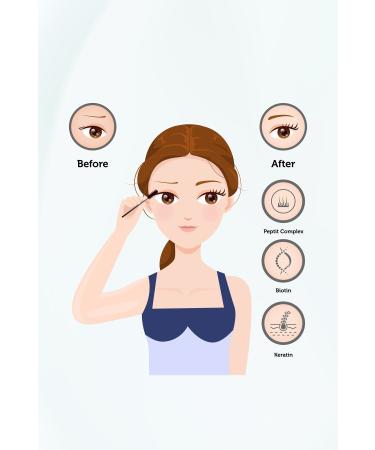 New Essentials Eyebrow Eyelash Serum (Keratin Complex + Biotin + Plant Stem Cell)-10 ml - Buy Online on GoSupps.com