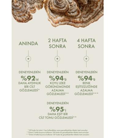 Origins DR. ANDREW WEIL FOR ORIGINS MEGA-MUSHROOM Anti-Dark Spot Serum 50 ml - Buy Online on GoSupps.com