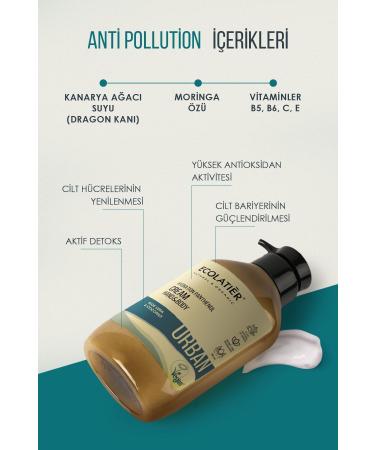 ECOLATIER Panthenol Hand & Body Care Cream Moisturizer Softener for Dry Skin 400ml/ Hand & Body Cream - Buy Online on GoSupps.com