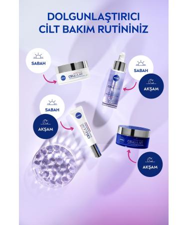 NIVEA HYALURON CELLULAR FILLER RADIANT F RM NG EYE CREAM PSSN3115 - Buy Online on GoSupps.com