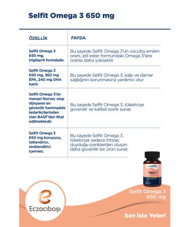 Selfit Omega 3 650 Mg 30 Softgels - Buy Online on GoSupps.com