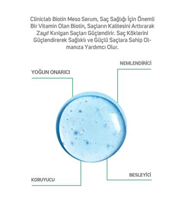 Cliniclab Pro+ Pure Biotin Meso Serum 6 ml x 2 pcs - Buy Online on GoSupps.com