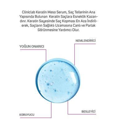 Cliniclab Pro+ Pure Keratin Meso Serum 6 ml x 2 pcs - Buy Online on GoSupps.com