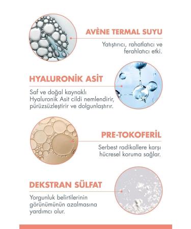 Avene Soin Apaisant Contour Des Yeux Moisturizing Eye Contour Care Cream 10 ml - Buy Online on GoSupps.com