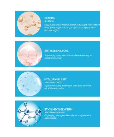 Cliniclab Pro+ Pure Procapixyl Growth Factor Meso Serum 6 ml x 10 pcs - Buy Online on GoSupps.com