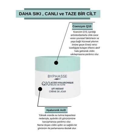 BYPHASSE Coenzyme-Q10 Anti-Aging and Restorative Day Cream 60ml - Buy Online on GoSupps.com