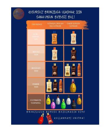 Eda Ta p nar High Protection Sun Cream Spf50+ - 200 Ml - Buy Online on GoSupps.com