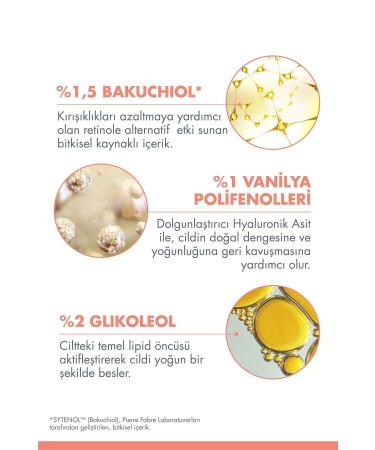 Avene SK N BR GHTEN NG SERUM FOR SK N LOS NG FIRMNESS AND DENSITY 30 ML DEMBA4701 - Buy Online on GoSupps.com