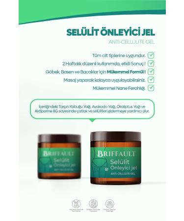 BR FFAULT Cellulite Prevention and Stretch Mark Removal Care Gel 250 ml - Buy Online on GoSupps.com