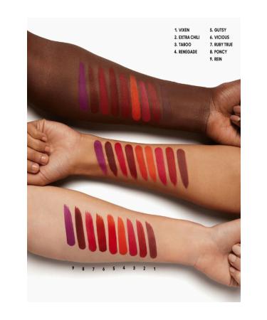 Mac LOCKED K SS 24HR MATTE LIPSTICK-ponchy - Buy Online on GoSupps.com
