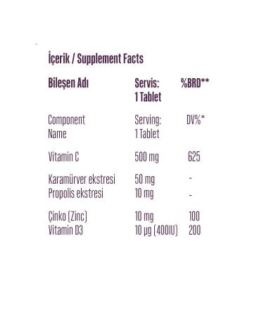 Vita Ceel Effervescent Tablet Black Elderberry Vitamin C D3 Zinc Propolis - Buy Online on GoSupps.com