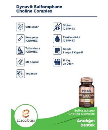 Dynavit Sulforaphane Choline Complex - Buy Online on GoSupps.com