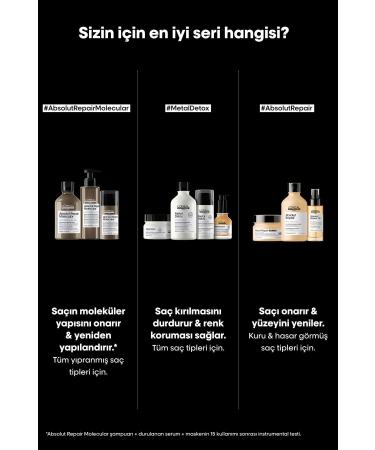L'oreal Professionnel Serie Expert Absolut Repair Molecular Leave-in Conditioner for All Damaged Hair - Buy Online on GoSupps.com