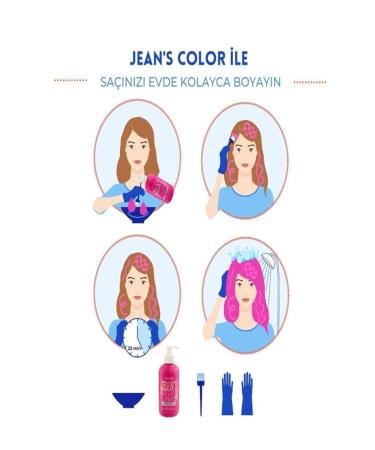 jeans color Ammonia Free Turquoise Color Hair Dye 250 Ml x2 Pieces Odorless Water Based Turquoise Breeze Hair Dye - Buy Online on GoSupps.com