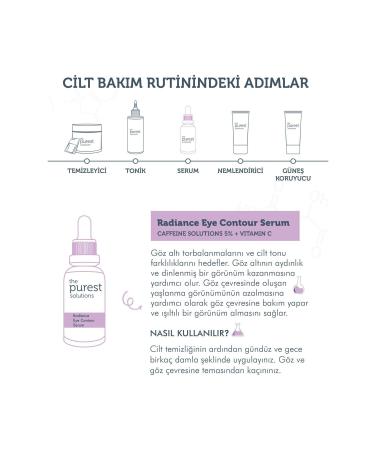 The Purest Solutions Anti-Puffiness and Dark Circle Brightening Caffeine Under Eye Serum (30 ml) - Buy Online on GoSupps.com