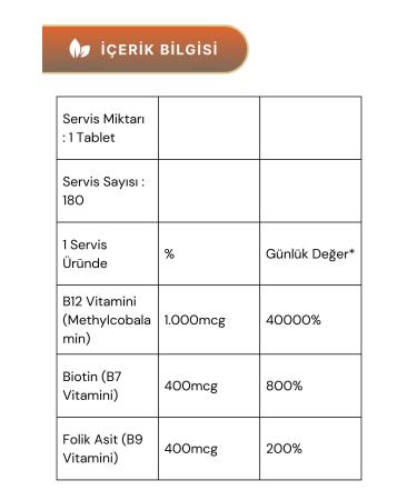 New Life Methylcobalamin B12 Plus 1000 Mcg 30 Sublingual Tablets - 6 Pieces - Buy Online on GoSupps.com