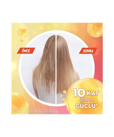 Elidor Collagen Blends Hair Care Mask Goodbye Hairfall Against Hair Loss 160 ml - Buy Online on GoSupps.com