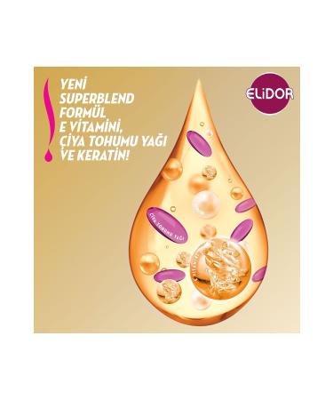 Elidor Superblend Serum Hair Care Cream Against Hair Loss 350 ml X2 - Buy Online on GoSupps.com