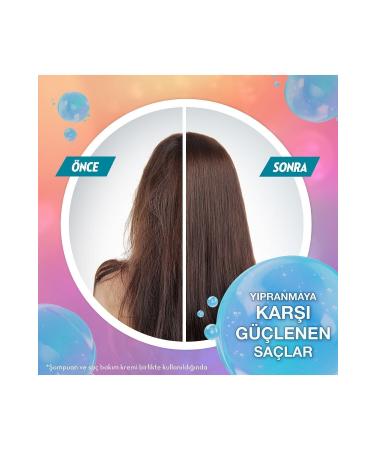 Elidor Collagen Blends Sulfate-Free Hair Care Shampoo Always Young Repairing and Anti-Fray 350 Ml - Buy Online on GoSupps.com