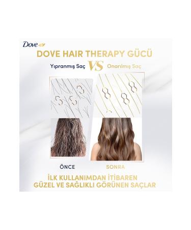 Dove Hair Therapy Sulfate-Free Serum Hair Care Conditioner Breakage Remedy Anti-Breakage 170 ml - Buy Online on GoSupps.com