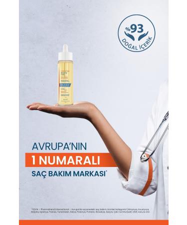 Ducray Creastim Reactiv Anti Hair Loss Lotion 60ml-Creastim Reactiv Anti Hair Loss Lotion 60ml - Buy Online on GoSupps.com