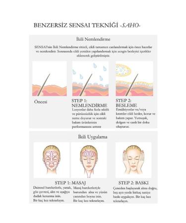 Sensai Cellular Performance Lifting Cream Face Care Cream 40 Ml Ar-knb18695 - Buy Online on GoSupps.com