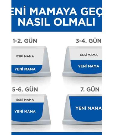 Hill's SCIENCE PLAN Chicken Small and Mini Breed Adult Dog Food 1.5kg - Buy Online on GoSupps.com