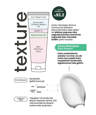 DERMA FACTORY Aluminum-Free Niacinamide Brightening Cream Deodorant Derma Factory Deo Cream - Buy Online on GoSupps.com