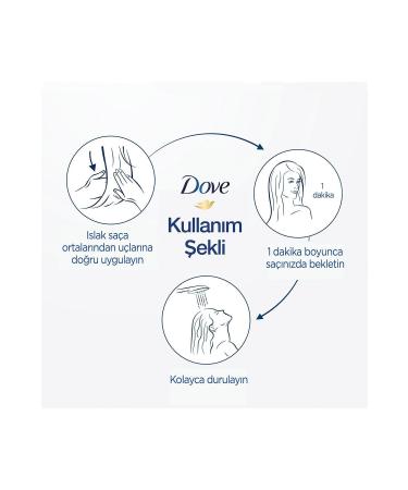 Dove 1 Minute Serum Hair Care Mask Intensive Repair 160 ml - Buy Online on GoSupps.com