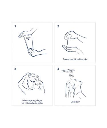 Dove Serum Hair Care Cream Argan Oil Repair Care 170 Ml - Buy Online on GoSupps.com