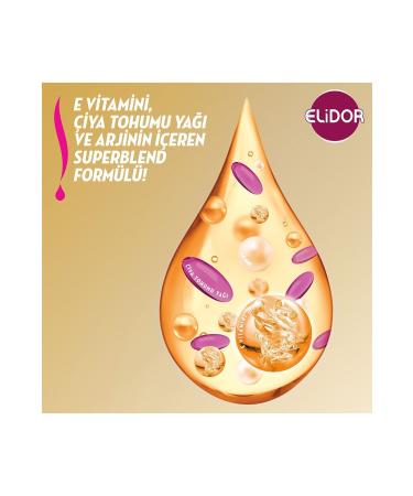 Elidor Superblend Hair Care Shampoo Against Hair Loss 400 ml X2 Serum Care Cream 350 ml - Buy Online on GoSupps.com