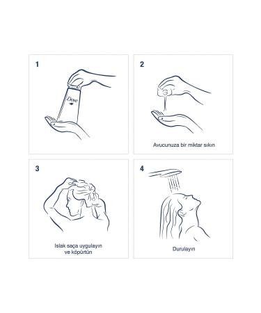 Dove Ultra Care Hair Care Shampoo Strengthening Care Coconut Oil 400 ml X3 Pieces - Buy Online on GoSupps.com