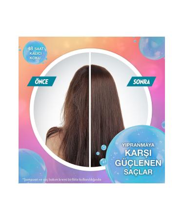 Elidor Collagen Blends Sulfate-Free Super Hair Care Cream Always Young Repairing Anti-Damage 170 ml - Buy Online on GoSupps.com