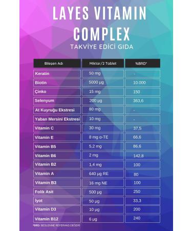Layes Hair Vitamin Complex 60 Tablets Biotin Keratin Zinc D3 Horsetail Selenium Folic Acid Hair Vitamin - Buy Online on GoSupps.com