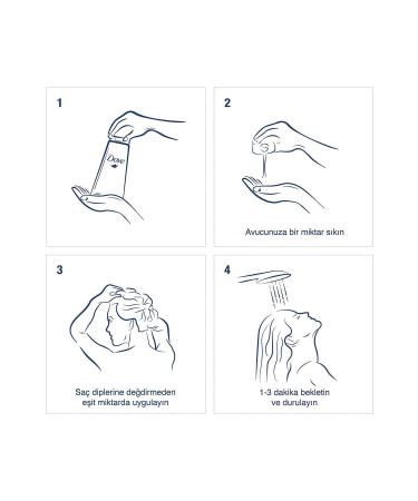 Dove Ultra Care Hair Care Cream Anti-Loss Care Avocado Extract 350 Ml X2 Pieces - Buy Online on GoSupps.com