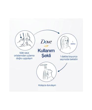 Dove 1 Minute Serum Hair Care Mask Intensive Repair 160 ml X2 - Buy Online on GoSupps.com