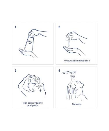 Dove Ultra Care Hair Care Cream Anti-Loss Care Avocado Extract 350 ml X3 - Buy Online on GoSupps.com