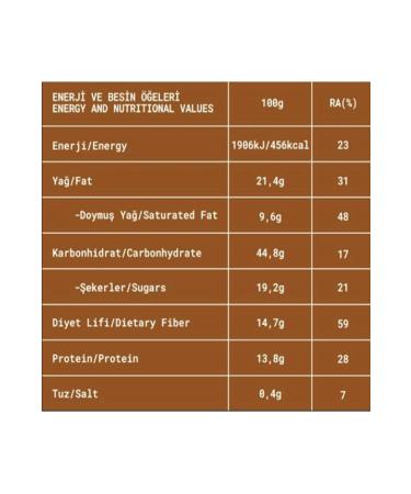 FROPIE Probiotic Granola Introduction Package - Buy Online on GoSupps.com