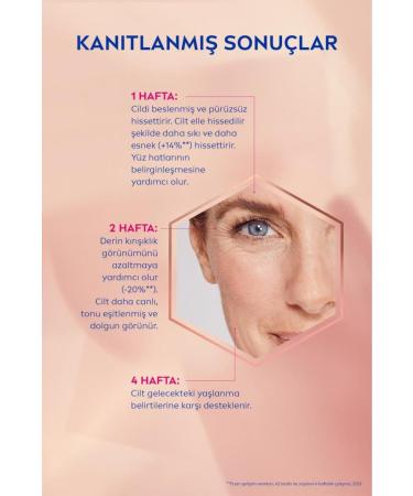 NIVEA HYALURON CELLULAR FILLER STYLING ANTI-AGING DAY CREAM 50 ML PSSN3253 - Buy Online on GoSupps.com