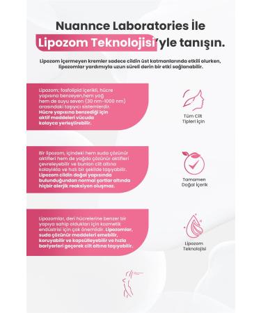 NUANNCE LABORATORIES Decollete Cream - Buy Online on GoSupps.com