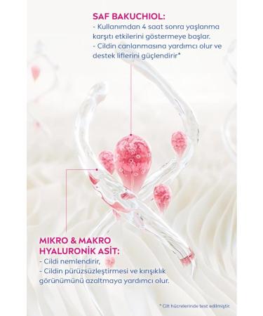 NIVEA HYALURON CELLULAR FILLER STYLING ANTI-AGING DAY CREAM 50 ML PSSN3253 - Buy Online on GoSupps.com