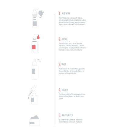 L'OSHUN AHA&BHA Clarifying Toner - Buy Online on GoSupps.com